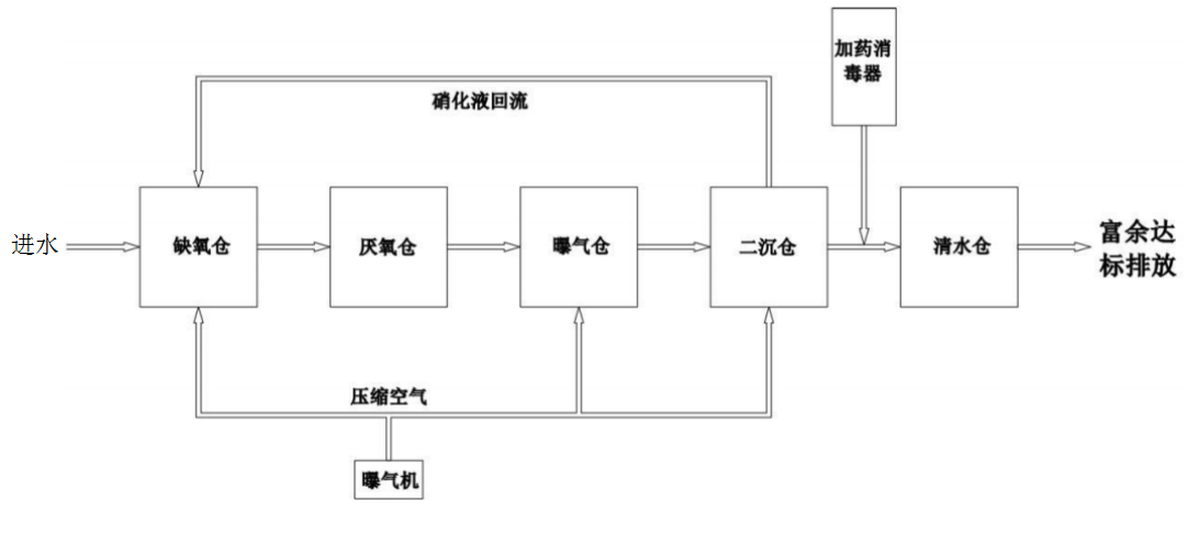 583d5e0eb26a020ca9e61dc314910ac4.png 583d5e0eb26a020ca9e61dc314910ac4.png